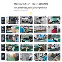 Adaptateur secteur universel 24V 2A, prise standard britannique, certifié 3C, haute qualité, écran LCD, montage mural, 48W, origine CN GUA