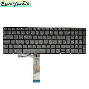 Lenovo एयर के लिए Lenovo एयर 15 2020 2021 Iidapad 5-15itl05 5-15iil05 5-15iil05 5-15iil05 5-15iil05 5-15iil05 5-15iil05 5-15alc05 - Product Image 6