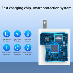 Cargador de Pared con Adaptador de Corriente USB QC3.0 de 67W con Enchufe Estadounidense y Cable Tipo C para <span class=keywords><strong>Redmi</strong></span> <span class=keywords><strong>Note</strong></span> 10 10T <span class=keywords><strong>11</strong></span> 12 Lite 13T - Product Image 5