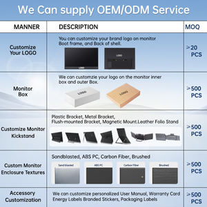 شاشة محمولة مقاس 14 بوصة مزودة بمنفذ Type-C وشاشة IPS LED للكمبيوتر المحمول/الهاتف/المكتب/الألعاب، شاشة رفيعة وخفيفة الوزن مناسبة للسفر - Product Image 2