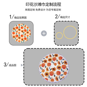 Serviette de plage ronde de 150 cm de diamètre, impression numérique, design personnalisé pour adultes, utilisation pour le yoga et les pique-niques - Product Image 3