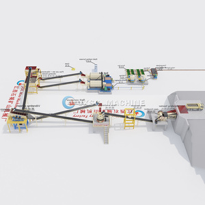 고효율 무거운 돌 분쇄 바위 금 가공 공장 판매 - Product Image 3
