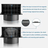 Grille d'aération murale extérieure de 4 pouces en fer pour sèche-linge avec moustiquaire anti-insectes amovible – Remplacement de haute qualité