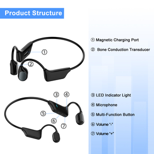 Audífonos Digitales de 16 Canales con Conducción Ósea, Recargables, para Personas con Discapacidad Auditiva - Product Image 6