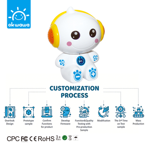 Machine d'apprentissage des langues personnalisée pour la petite <span class=keywords><strong>enfance</strong></span>, en forme de chiot adorable, jouet rechargeable pour enfants - Product Image 5