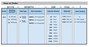 SILINDER SAMPEL Tipe Swagelok 500 CC - Product Image 6