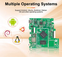 Carte mère Sunworld Rockhip RK3566 Android AIO avec écran tactile, DDR, EMMC, WiFi, BT et micro intégrés