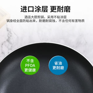 Stufe a Gas Hot conduct padella in alluminio con vernice portatile antiaderente rapida - Product Image 3