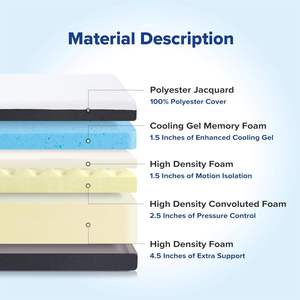 Colchón Personalizado Doble Queen King Size, Diseño Moderno con Espuma Viscoelástica, Espuma de Alta Densidad Firme para Dormitorio, Hospital, Hogar - Product Image 5
