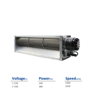 ZIEHL-ABEGG QR08A-2EM.50.CH 230V 0.24/0.28kW 1.05/1.15A 2300/2450RPM HVAC <b>Control</b> Cabinet Tangential Fan - Product Image 2