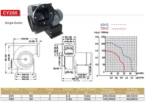 Endüstriyel egzoz santrifüj fanı çok motorlu santrifüj fan, CY-200