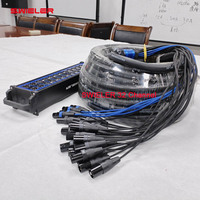 Câble multipaire XLR personnalisé 16/24/32 canaux 30/50 mètres, câble audio multicanal, boîtier de scène, répartiteur XLR entrée/sortie 100FT