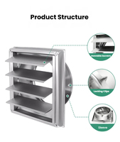 Grille de ventilation murale extérieure en acier inoxydable 304, à persiennes, avec moustiquaire et anti-refoulement étanche, pour zones côtières, salles de bain et cuisines