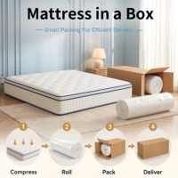 Großhandel Memory Foam Matratze Queen King Size Mittelfest Atmungsaktiv Kühlend Komfort-Bett für Zuhause Hotel Schlafzimmer