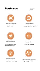 Aspirapolvere portátil para automóvil Aspirador de mano inalámbrico de succión de alta potencia para el hogar del automóvil - Product Image 5