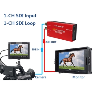 Devicewell MD1012 cho <span class=keywords><strong>HDMI</strong></span> để SDI chuyển đổi với 1080P/720P hỗ trợ Hợp kim nhôm cho phát thanh truyền hình phòng thu hội nghị - Product Image 2