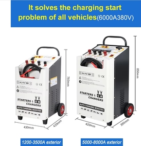 Adjustable Car Strong Start <strong>Charger</strong> 12V24V High Power <strong>Universal</strong> Intelligent Battery Fast Start Battery Dynamic <strong>Charger</strong> - Product Image 6