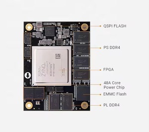 ALINX ACU15EG AMD Xilinx Zynq UltraScale+ MPSoC XCZU15EG Placa Base FPGA de Gama Alta, Kit de Evaluación de Desarrollo Integrado - Product Image 3