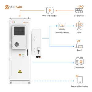 All in One and Lithium Battery Pack BESS 30kw 50kwh 60kwh 100kwh <b>Energy</b> <b>Storage</b> <b>System</b> Container Commercial Use - Product Image 4