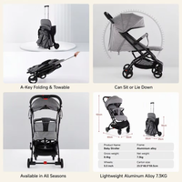 Poussette bébé 4 roues Loopingfun A9 en alliage d'aluminium, système de voyage léger, pliable, avec couleur personnalisable