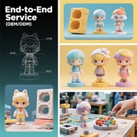 OEM Impression 3D Jouet en vinyle Personnage d'anime personnalisé Modèle d'usine Figurine de collection d'art Cadeau