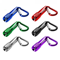 Mini lampe torche LED en gros, super lumineuse, avec mousqueton, idéale pour les cadeaux promotionnels, logo personnalisé