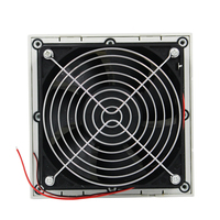 Ventilateur de refroidissement pour boîtier électrique basse tension FK6623.230