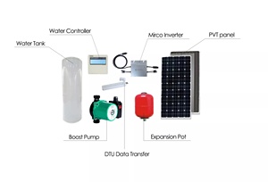 Système hybride PVT de haute qualité pour les foyers résidentiels Ensun-PVT Chauffe-eau solaire de haute qualité EPDM pour piscine - Product Image 4