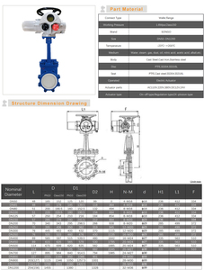 ตัวขับแบบมีหลายเทิร์นนิ่งประตูทำจากเหล็ก4-20mA อัจฉริยะป้องกันการระเบิด - Product Image 6