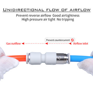 Airtac पाइप-अंत जाँच वाल्व सीधे के माध्यम से त्वरित प्लग कनेक्टर APCVU4/6/8/10/12 एटीसी - Product Image 4