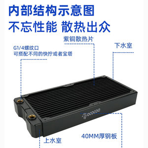 Radiateur Ococo 280 mm, épaisseur 40 mm, refroidissement par eau pour PC, système de refroidissement personnalisé DIY - Product Image 5
