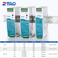 NDR-480 série alimentation à découpage mince sortie unique 480W 24V/ 48V AC-DC industriel DIN monté sur Rail 480W 24v 48v convertisseurs
