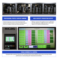 Machine de ponçage automatique de profilés de portes en bois HICAS HC-G9-1300 à 9 têtes, PLC, 1300 mm, 25,7 kW, CE