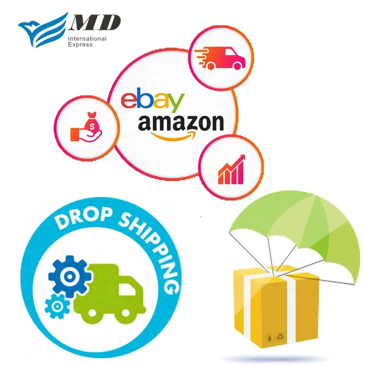 Shopify Dropshipping Lqos סין העברת סוכן מטען FBA משלוח מהיר אוויר משא אלינו AU האיחוד האירופי ברחבי העולם