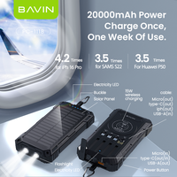 BAVIN Powerbank à charge rapide en gros PC1118 20000mah 22.5w avec lumière LED, chargeur solaire à panneaux 15W et câble de charge