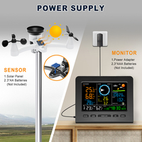 Station météo sans fil 8-en-1 avec synchronisation Wi-Fi, capteur extérieur alimenté par énergie solaire, température/humidité/vent/pluie/pression en temps réel, 5 % HR