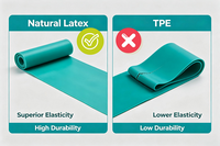 Bandes de résistance en latex portables et légères, fabriquées sur mesure, pour l'exercice, bandes élastiques d'entraînement, imperméables et durables