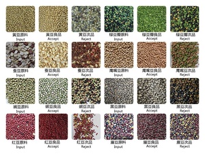 Высокоточный сортировщик по цвету для бобов, риса, пшеницы, производительность 12 т/ч, точность сортировки 99,9%, по заводской цене - Product Image 3