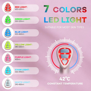 Kit de massage oculaire anti-rides de luxe, crème anti-cernes et anti-poches pour le visage et le corps, stylo applicateur format voyage, ensemble de soins pour la peau - Product Image 5