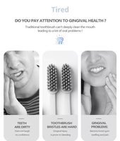 Hydropulseur Dentaire Électrique Portable Personnalisé pour Blanchiment et Nettoyage des Dents, Étanche, Vente en Gros