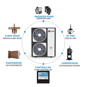 Calentadores de Agua con Bomba de Calor de Acero Inoxidable, Solares y Eléctricos, para <span class=keywords><strong>Piscinas</strong></span> y Hoteles - Product Image 4