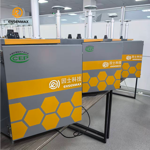 Industriële bouwplaatsstofmonitor |   Lekdetectie, zeer nauwkeurige real-time luchtkwaliteittester voor naleving van milieuvormgeving - Product Image 5