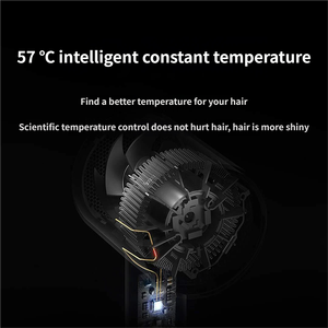 <span class=keywords><strong>Mejor</strong></span> Precio MOQ: 5k USD, Versión China, <span class=keywords><strong>Secador</strong></span> de <span class=keywords><strong>Pelo</strong></span> Iónico de Secado Rápido MIJIA H300 Blanco CN 100% Nuevo y Original | |   Proveedor OEM/ODM - Product Image 4