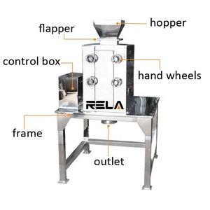 Ce Công Nghiệp Thép Không Gỉ Khô Cà Phê Đậu Máy Nghiền Máy Thương Mại Lớn Điện Tốt Bột Pin Máy Xay Nhà Máy Giá - Product Image 6