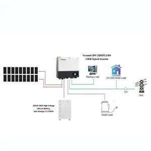 Energie Opslag Fotovoltaïsche Pv Paneel Aan Uit Hybride 10 Kw 3 Fase Compleet Zonnestelsel 10kw Met Power Wall