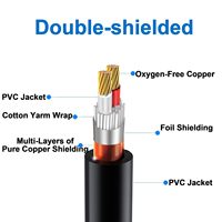 Câble audio XLR mâle droit vers XLR femelle noir ZONG 6,35 mm, blindage tressé, gaine en PVC flexible pour lecteur DVD (en stock)