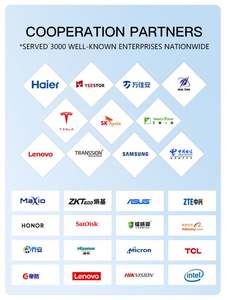 Tarjeta Mini <span class=keywords><strong>SD</strong></span> de alta velocidad con capacidad total Tamaños disponibles 4Gb 8Gb 16Gb 32Gb 64Gb 128Gb 256Gb 512Gb U3 Tarjeta de memoria - Product Image 6