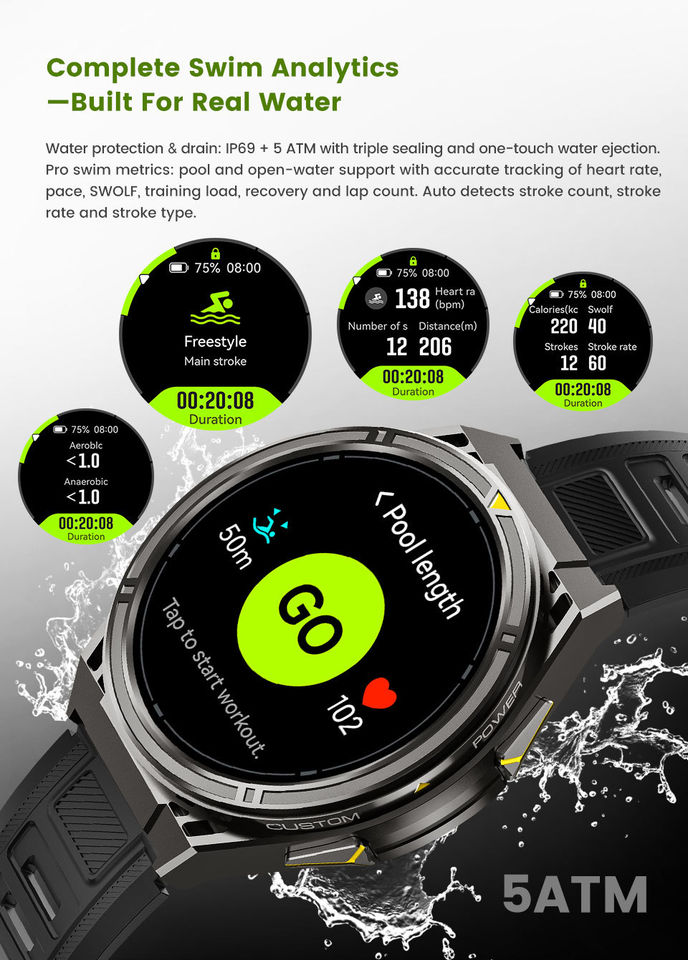 Factory Hot Sale X2 PRO Smart Watch 1.43'' AMOLED Screen GPS Compass ...
