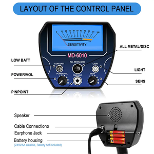 Atacado Original MD6010 <span class=keywords><strong>Detector</strong></span> De <span class=keywords><strong>Metal</strong></span> <span class=keywords><strong>3D</strong></span> Multi-Sistema Alta Profundidade Terra <span class=keywords><strong>Detector</strong></span> De Ouro <span class=keywords><strong>Detector</strong></span> De <span class=keywords><strong>Metal</strong></span> Industrial para Ouro - Product Image 2