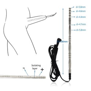 Electro Shock Anal Plug Pénis Plug Cock Rings Jouets à thème médical Coussin de massage Pinces à mamelon pour hommes Stimuler les jouets sexuels électriques - Product Image 2